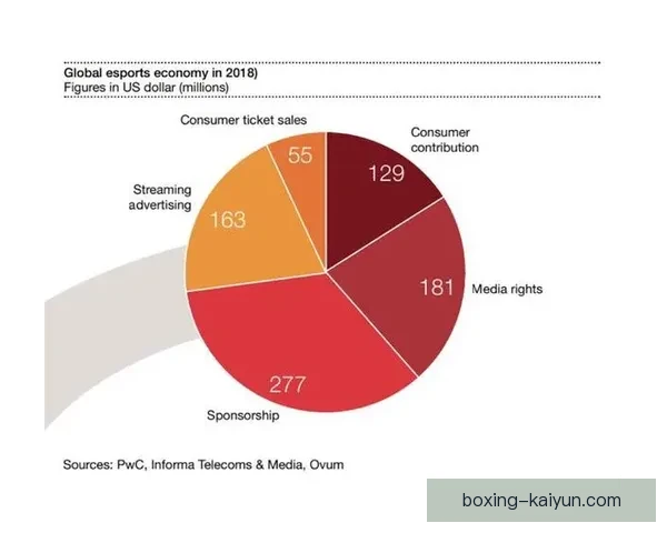 足球新星数据精选呈现出持续提升的竞技表现与发展潜力